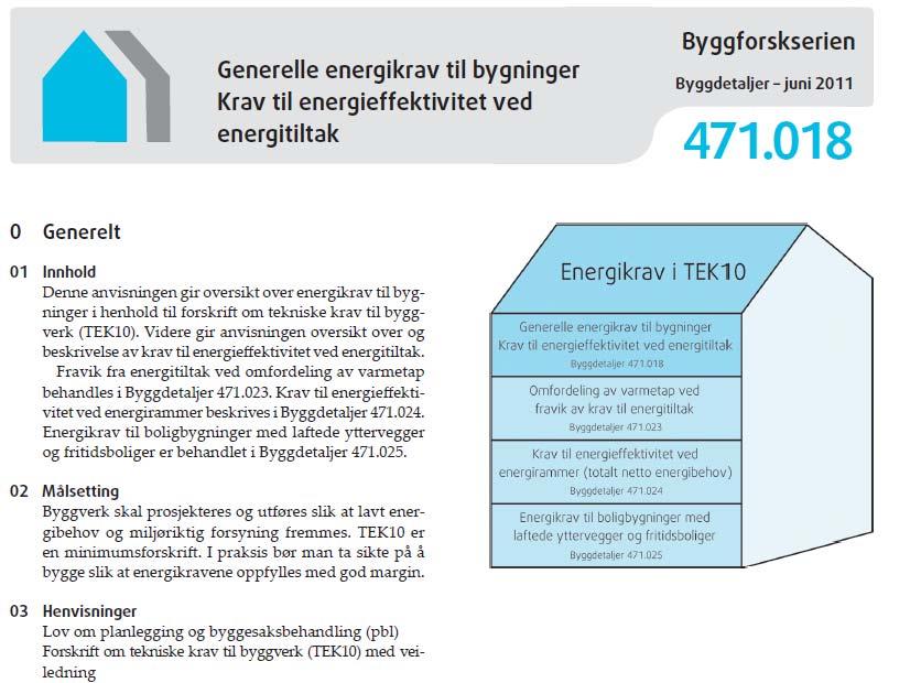 Lekkasjetall, n 50 (oms/h) (W/m²K) (W/m²K) (W/m²K) >8 " <0,13 <0,10 <0,8 <4,0 b) Fritidsbolig < 70 m² og < 150 m² BRA med laftede yttervegger: Dimensjon yttervegg