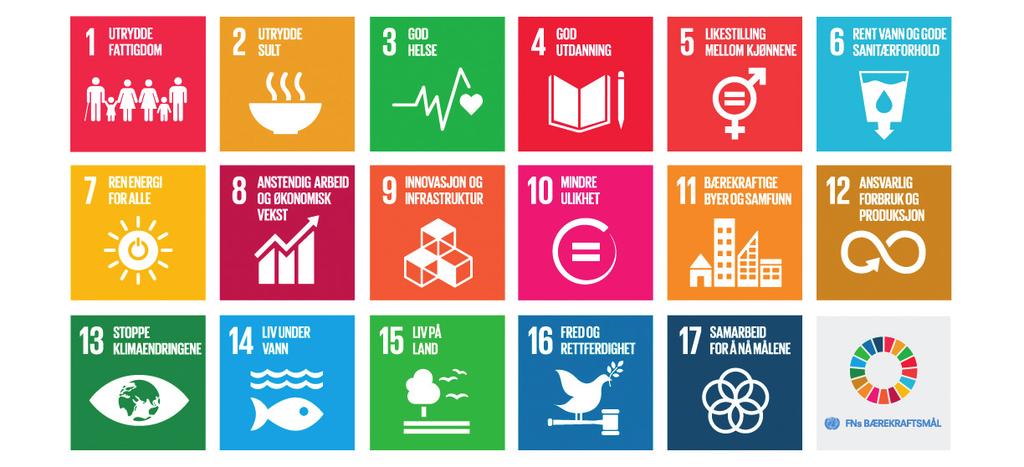 2016 2017 Meld. St. 18 19 I 2015 vedtok FN nye universelle mål for berekraftig utvikling. Regjeringa har forplikta Noreg til å følgje opp desse måla.
