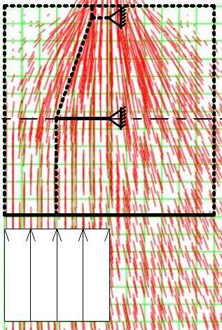 Analyse Dolmsundbrua av trykkspenningsstrømmen innenfor dette området. Her fortsetter den inn mot senter av søylen til den møter trykkspenningsstrømmen fra høyre punktlast.