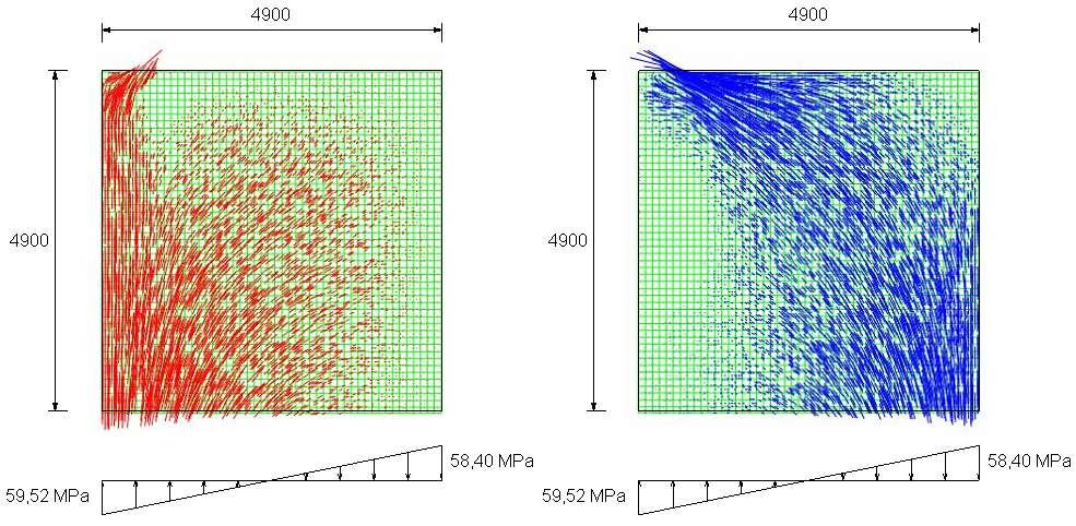 Analyse Dolmsundbrua Figur 9-15: Statisk system for søyle Spenning i overgang fra B- til D-region, 4900mm fra overkant søyle, beregnet med bjelketeori:, 48 4,9 235,2 1 6 h 1 1 (4900 ) 400,167 10 6.