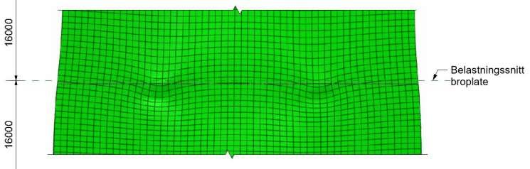 Analyse Dolmsundbrua studerer deformasjonen av broplaten i dens lengderetning i Figur 9-31, er formen på den horisontale spenningsfordelingen likevel ikke så utenkelig.