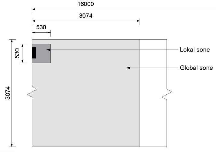 Analyse Dolmsundbrua Vertikalt plan broplate/steg Figur 9-43 viser et oppriss av broplaten og steg påført oppspenningskraft. Belastningssnittet er illustrert ved den vertikale stiplede linjen.