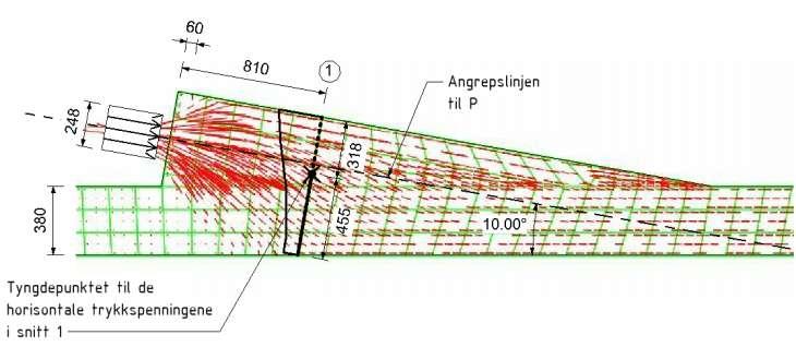 Analyse Dolmsundbrua Global sone Figur 9-63: Horisontal spenningsfordeling i snitt 1 Figur 9-63 viser trykkspenningsstrømmen og fordelingen av horisontale spenninger langs Snitt 1 parallelt med