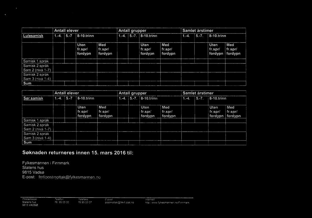 spr/ Med fr.spr/ Samisk 1.språk Samisk 2.språk Sam 2 (nivå 1-7) Samisk 2.språk Sam 3 (nivå 1-4) Sum I l Uten Med Uten Med fr.spr/ fr.spr/ fr.spr/ fr.spr/ i Søknaden returneres innen 15.