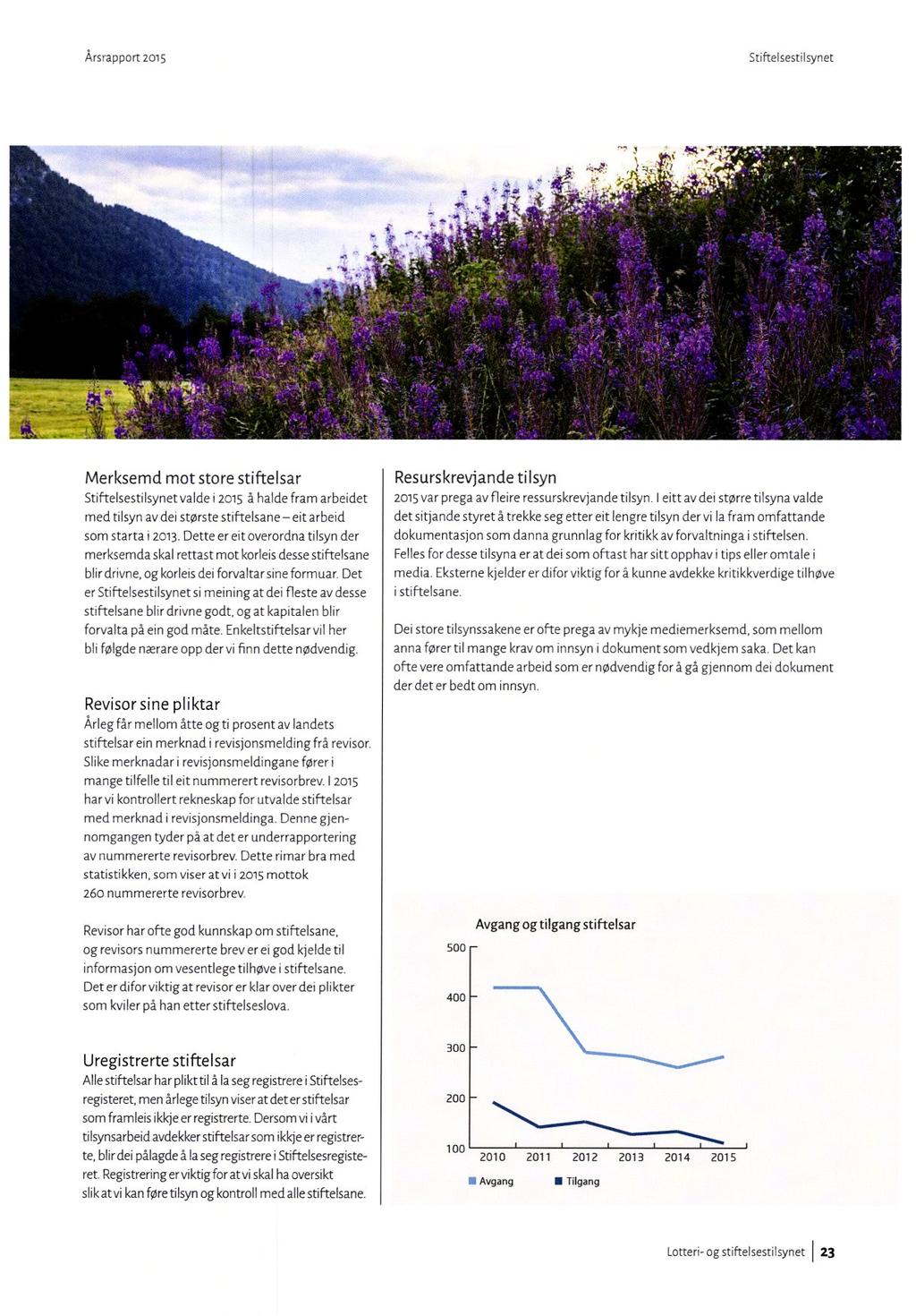 Årsrapport 2015 Stiftelsestilsynet Merksemd mot store stiftelsar Stiftelsestilsynet valde i 2015 å halde fram arbeidet med tilsyn av dei største stiftelsane eit arbeid som starta i 2013.