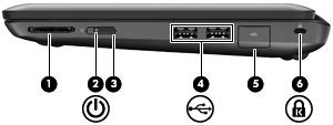 Høyre side Komponent Beskrivelse (1) Spor for digitale medier Støtter følgende digitale kortformater: MultiMediaCard (MMC) Secure Digital-minnekort (SD) Secure Digital-minnekort med utvidet kapasitet