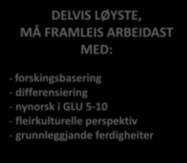 differensiering - nynorsk i GLU 5-10 -