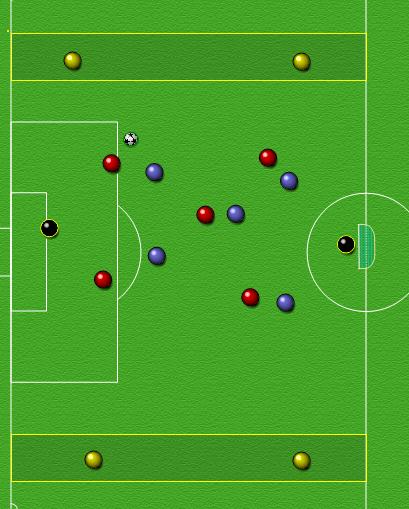 Spill: A3 vs F3 Organisering Spill fem mot fem opp til åtte mot åtte. Innleggssoner med to spillere i hver. Vanlig spill, hvor man i tillegg kan benytte «freda» spillere i innleggssonene.