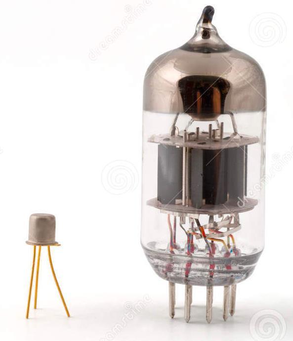 Transistoren (forts) Sammenlignet med radiorøret har transistoren en lang rekke fordeler: Liten størrelse og minimal vekt Enkel og fullautomatisert produksjonsprosess Lav