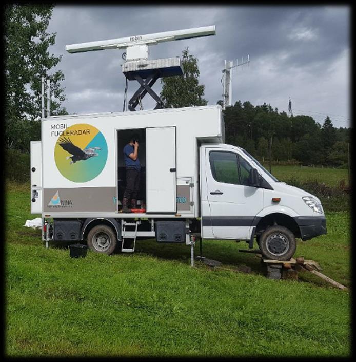 Nytt prosjekt: Bird-friendly design of power lines (BIRDPOL) Bruke fugleradar til å studere flygeadferd rundt kraftledninger Forstå