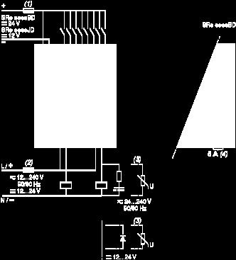 (1) 1 A quick-blow fuse or circuit-breaker. (2) Fuse or circuit-breaker. (3) Inductive load.