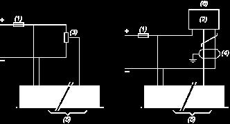 (2) Ca: Analog sensor / Ta: Analog transmitter. (3) Recommended values: 2.2 kω / 0.5 W (10 kω max.