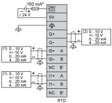 fuse (1) Current/Voltage analog