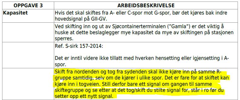 Statens havarikommisjon for transport Side 16 Figur 8: Anbefalt praksis for togekspeditør Alnabru. Kilde: Bane NOR SF 2.