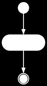 Oppgave 2(a): Løsningsforslag Hva er et aktivitetsdiagram?