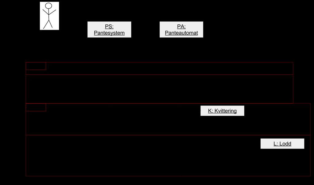 Oppgave 5(b): Løsningsforslag Utvid