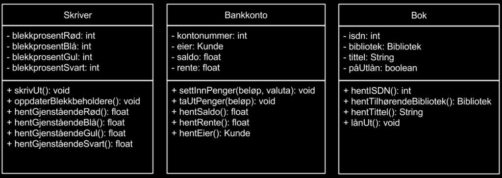 Oppgave 1(a): Løsningsforslag Definer