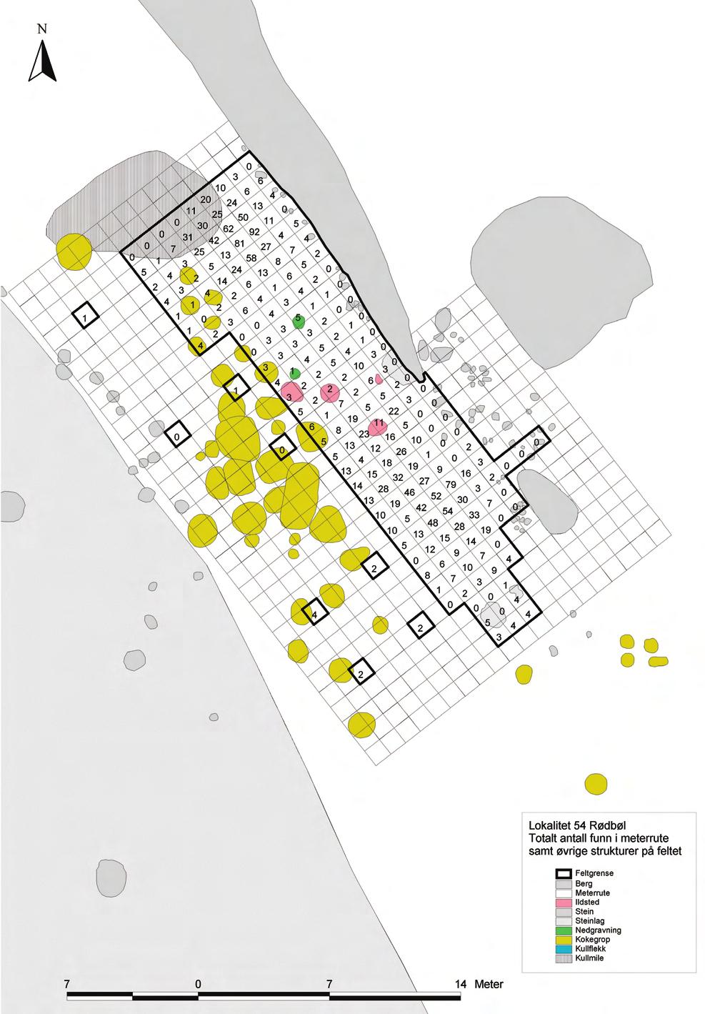 Figur 14.5: Oversikt over strukturer og funnfordeling på Rødbøl 54. Illustrasjon: Magne Samdal.