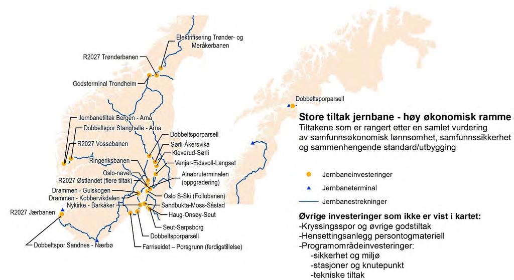 Store tiltak jernbane, inkl.