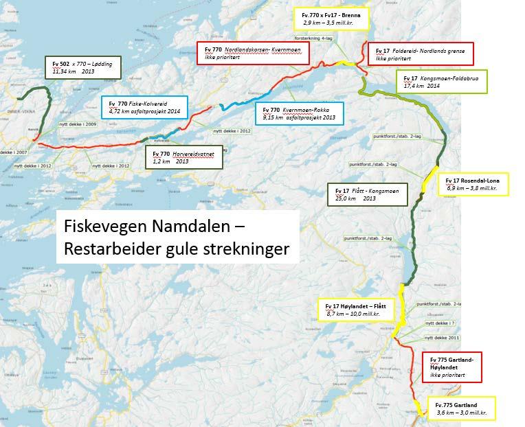 Gjennomføring av resterende arbeider på igangsatte fornyingsprosjekt Dette kapittelet omtaler fornyingsprosjekt som er starten i perioden 2012-2017 og som fortsatt har delstrekninger der