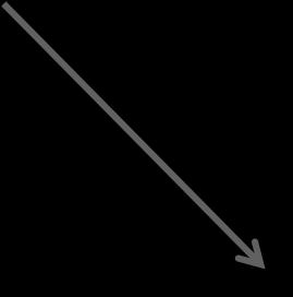 Bruk av class GenBeholderTilEn <T> GenBeholderTilEn <Bil> bilbeholder = new GenBeholderTilEn <Bil> ( ); Type: GenBeholderTilEn <Bil> Navn: bilbeholder Bil bilen = new Bil(); bilbeholder.