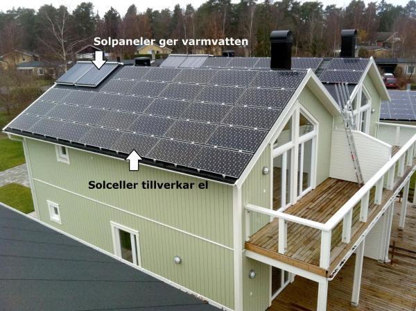 Solceller