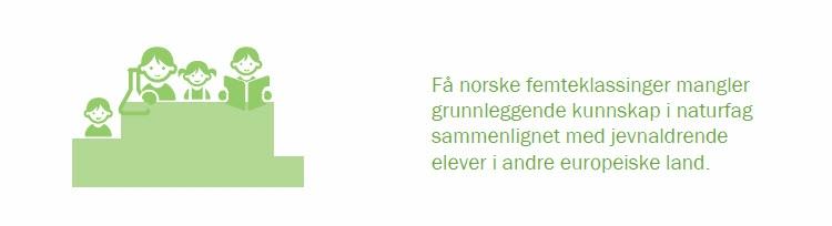 Kilde: OECD 2016 Norges resultater i naturfag sammenlignet med andre land Liten andel norske femteklassinger som presterer på lavt nivå i naturfag i TIMSS I TIMSS-undersøkelsen i 2015 var det 15