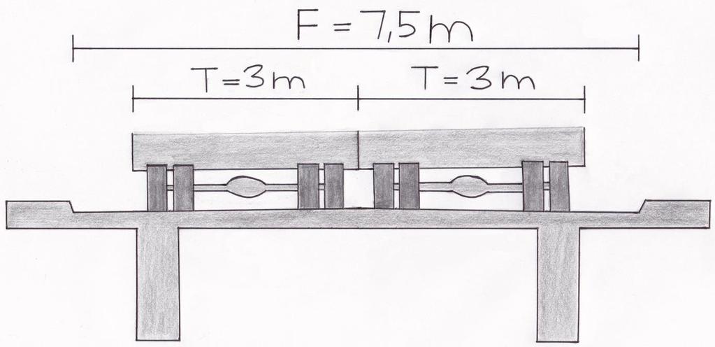 2 Beskrivelse av Tjeldsundbrua Føringsbredde og inndeling i kjørebaner Brooverbygningen har to kjørefelt og en total føringsbredde på F = 7,5 m.