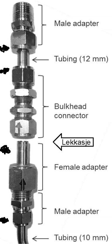 Materialteknisk undersøkelse Havarert fitting