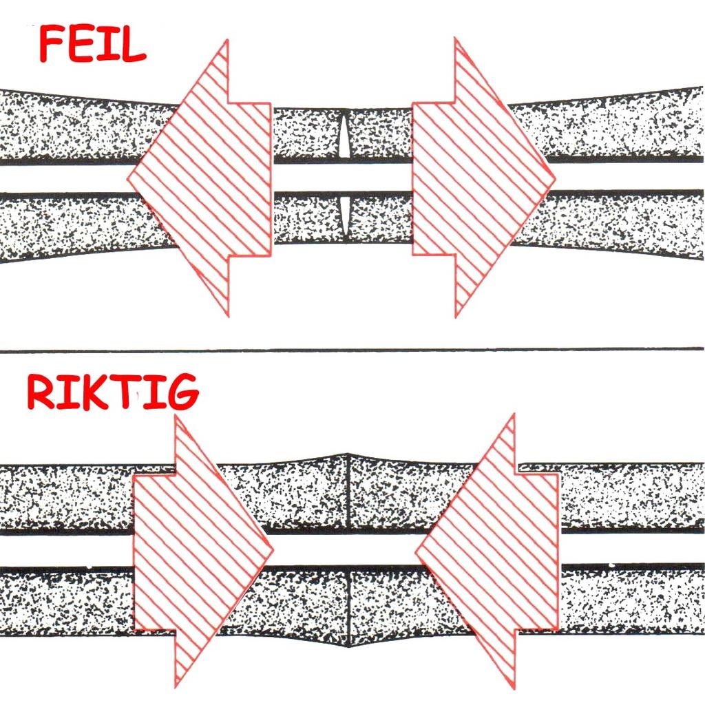 9. Klargjøring / montering Sjekk Armaflex montasjemanual for detaljerte veiledninger HVORDAN ARBEIDE MED ARMAFLEX Bruk godt kvalitetsverktøy, spesielt skarpe kniver, ferskt Armaflex lim, rensevæske