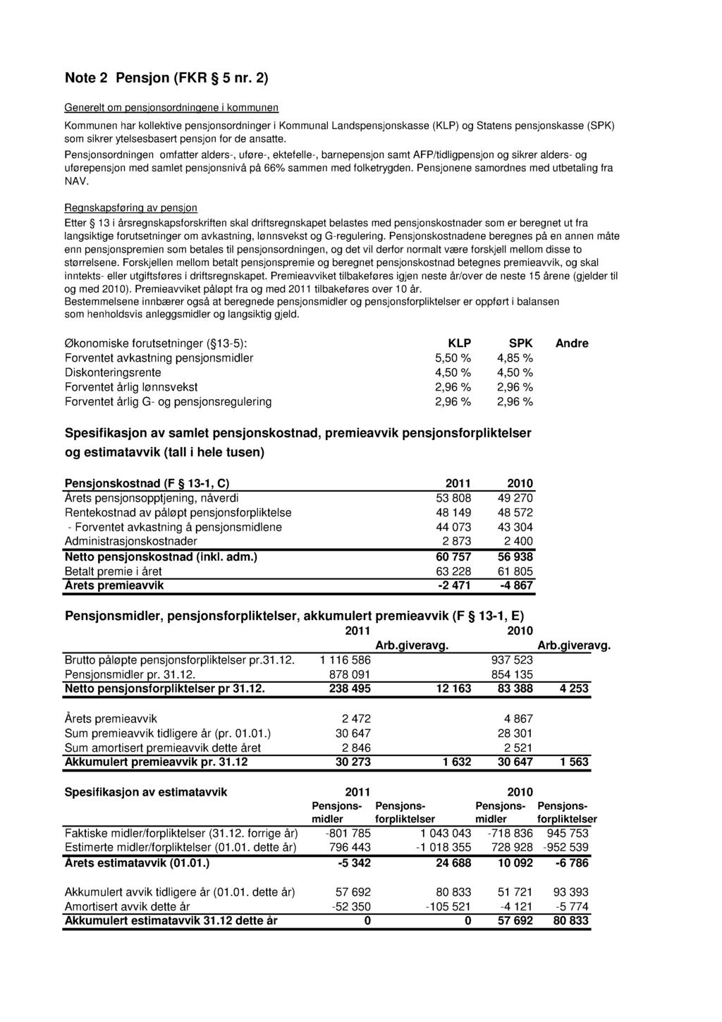 Note 2 Pensjon (FKR 5 nr.