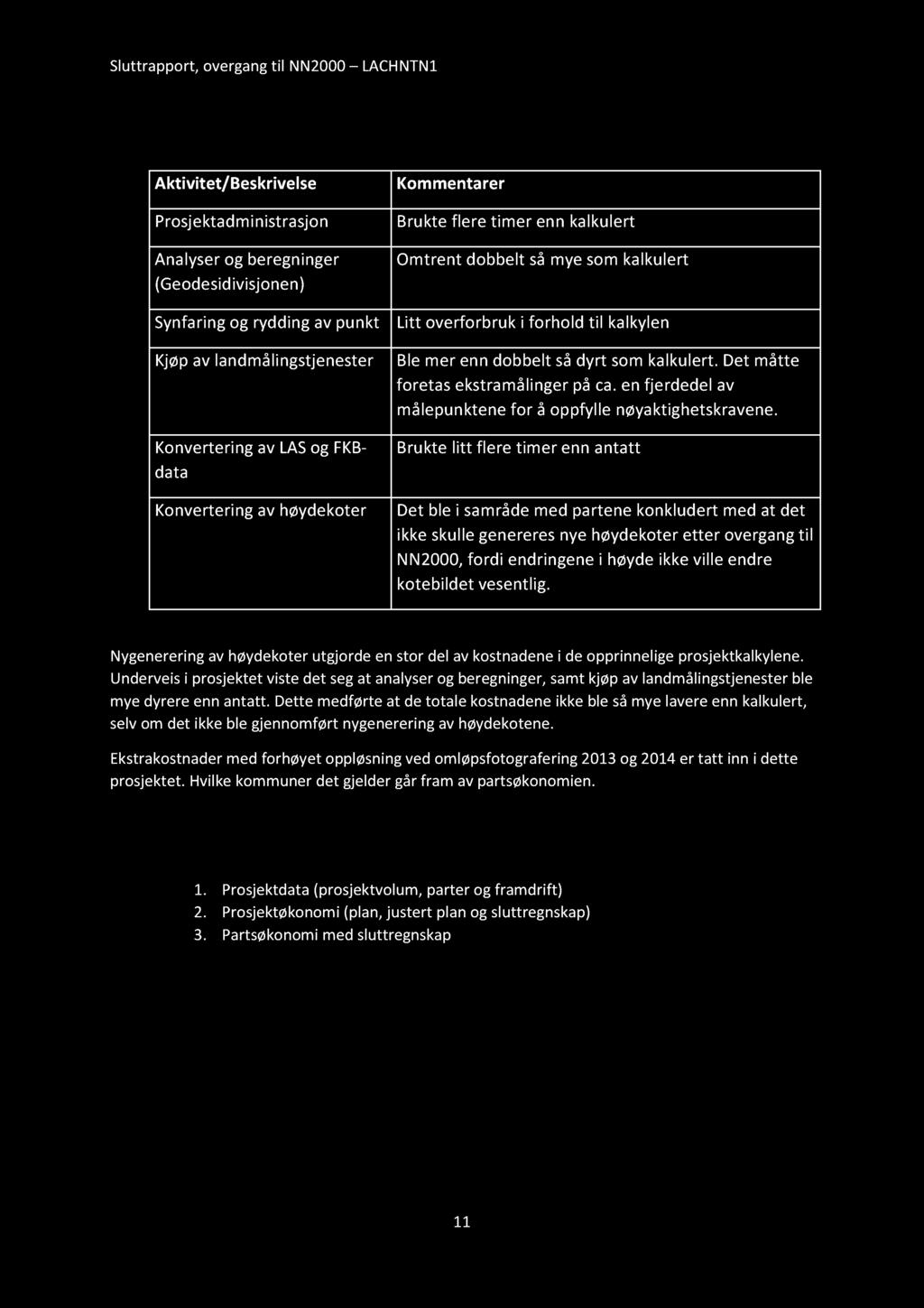 Merknader til regnskap Aktivitet/Beskrivelse Prosjektadministrasjon Analyser og beregninger (Geodesidivisjonen) Kommentarer Brukte flere timer enn kalkulert Omtrent dobbelt så mye som kalkulert