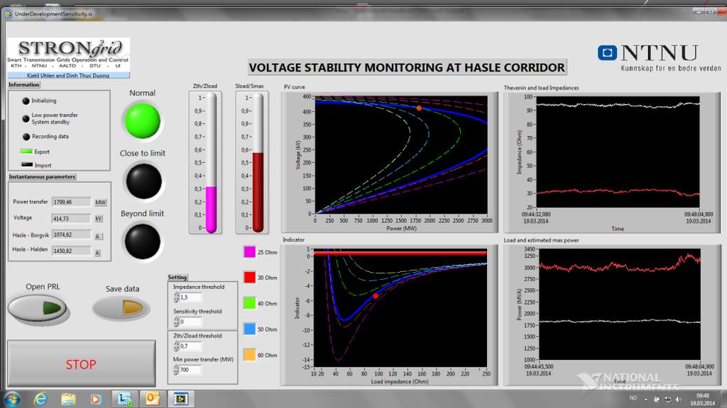 Nye applikasjoner NTNU har utviklet en ny algoritme for å overvåke spenningsstabilitet.