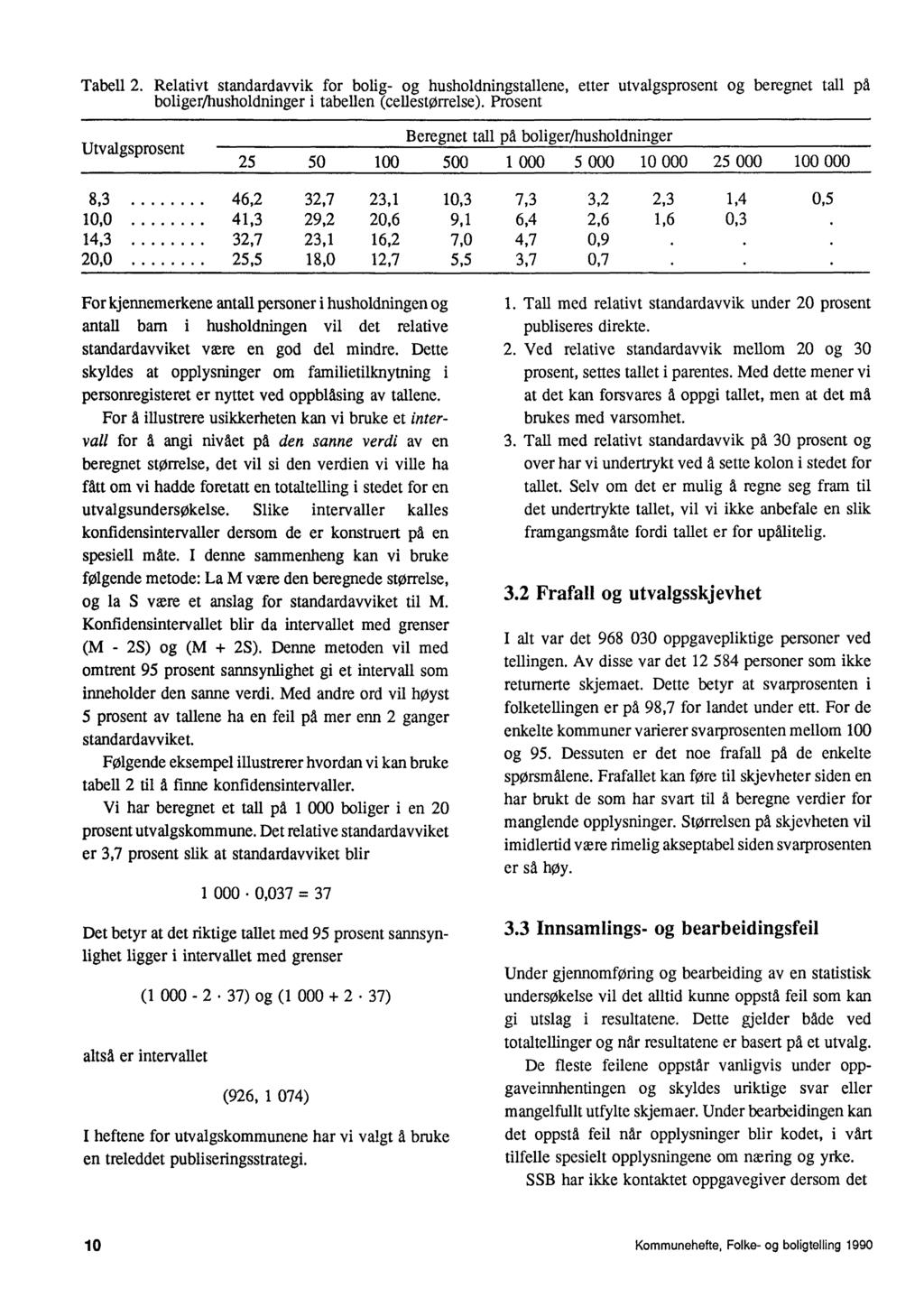 Tabell 2 Relativt standardavvik for bolig- og husholdningstallene, etter utvalgsprosent og beregnet tall på boliger/husholdninger i tabellen (cellestorrelse) Prosent Utvalgsprosent Beregnet tall på