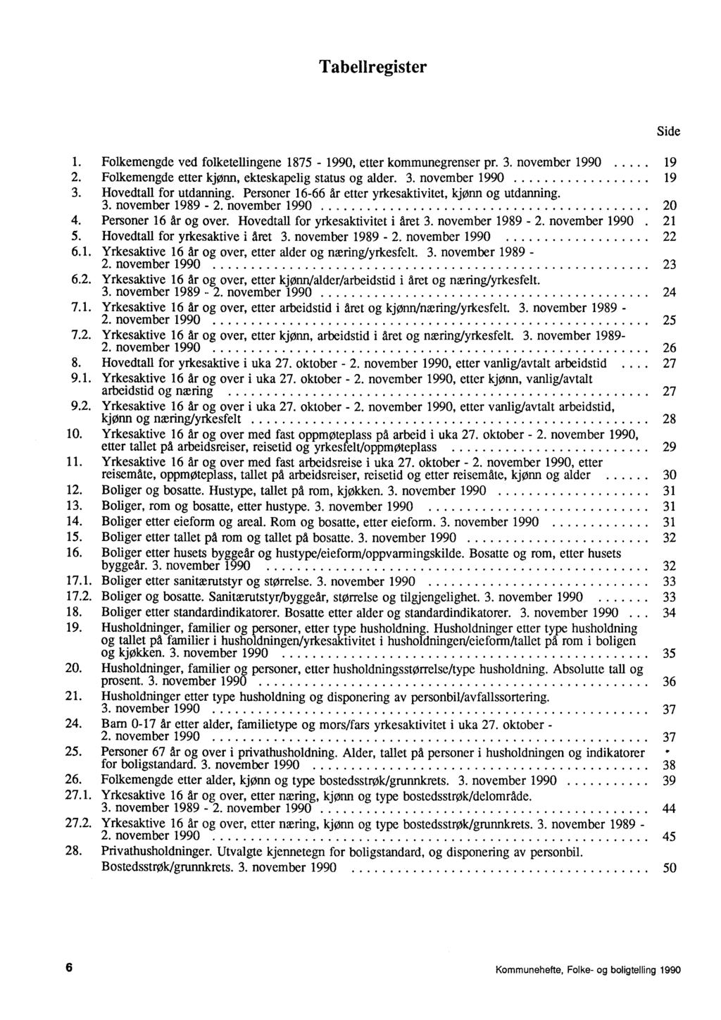 Tabellregister 1 Folkemengde ved folketellingene 1875-1990, etter kommunegrenser pr 3 november 1990 19 2 Folkemengde etter kjønn, ekteskapelig status og alder 3 november 1990 19 3 Hovedtall for