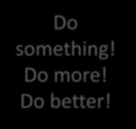 Equity in health and well-being a political choice! Do something! Do more! Do better!