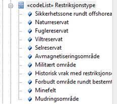 1 Ferdsel på sjøen 2 Ferdsel på land 3 Ferdsel på land og i sjø 4 Landingsforbud Gjelder både sivil og militær luftfart 5 Lavflyging (300 m) Gjelder både sivil og militær luftfart 6 Lavflyging (300