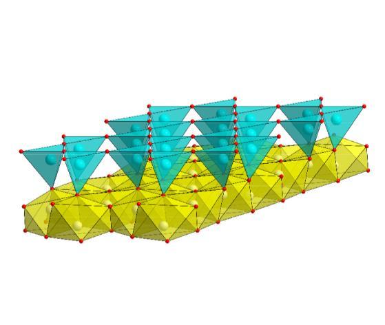 hjørner. De lagdelte atomstrukturene får en negativ ladning som følge av at kun tre av fire O-atomer deles for hvert SiO 4-tetraeder.