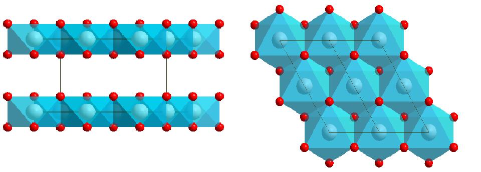 2.2.6 Hydrotalsitt-syntese (LDH-syntese) Multikomponentoksider med en homogen fordeling av kationer på atomært nivå kan blant annet syntetiseres ved termisk dekomponering av forløpere som er