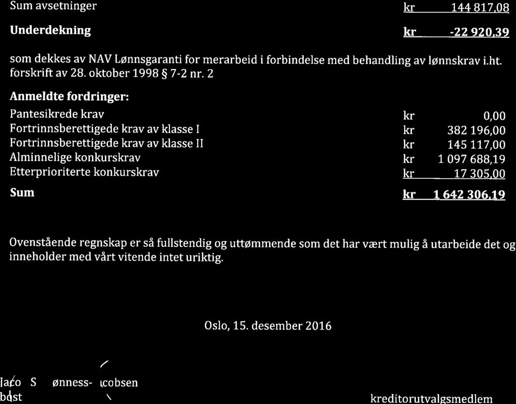 Sum avsetninger Underdekning L44 877.08-2292O39 som dekkes av NAV Lønnsgaranti for merarbeid i forbindelse med behandling av lønnsav i.ht. forsift av 28. oktober 1998 S 7-2 nr.