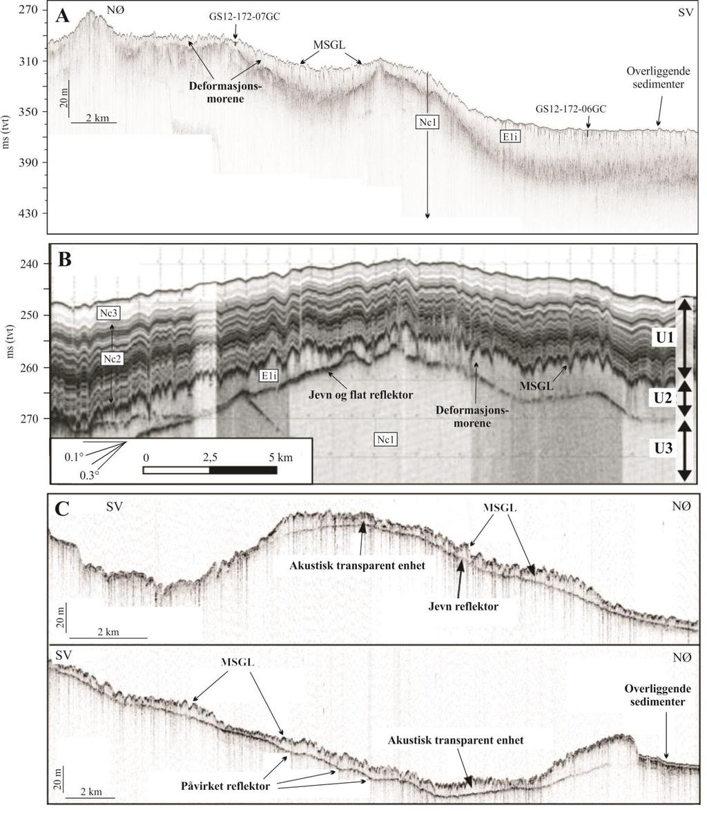 Kapittel 5 Diskusjon Figur 5.2: Sammenligning av seismostratigrafi. A) TOPAS- profil fra denne studien. Lokalisering, samt utolket profil, er gitt i figur 4.11, 4.25.