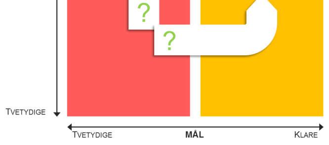 eksempel regulert av økonomisk og juridiske systemer. Det er flere forhold som kan tenkes å påvirke utvikling av gjensidig avhengighet i ett nettverk.