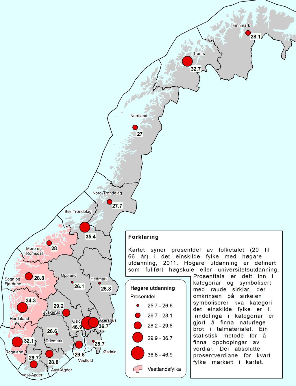 Hordaland i tal Nr. 2-212 5 Utdanning Utdanningssystemet i Noreg omfattar tre nivå: Grunnskole, vidaregåande skole og universitet og høgskole.