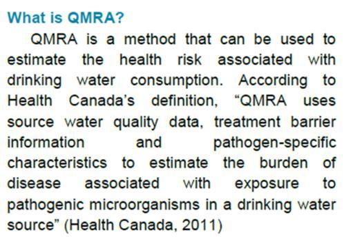 Hva er QMRA? QMRA er en metode som kan brukes til å estimere helserisiko forbundet med konsum av drikkevann.
