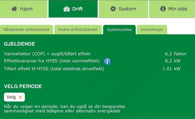 v. per dag Total energiforbruk 3