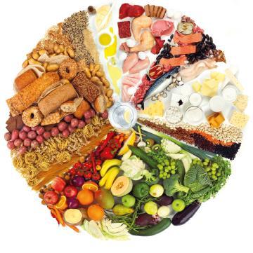 Kostråd for barn: Fokus på mat som gir sunne, sterke og friske kropper Hverdagsmaten