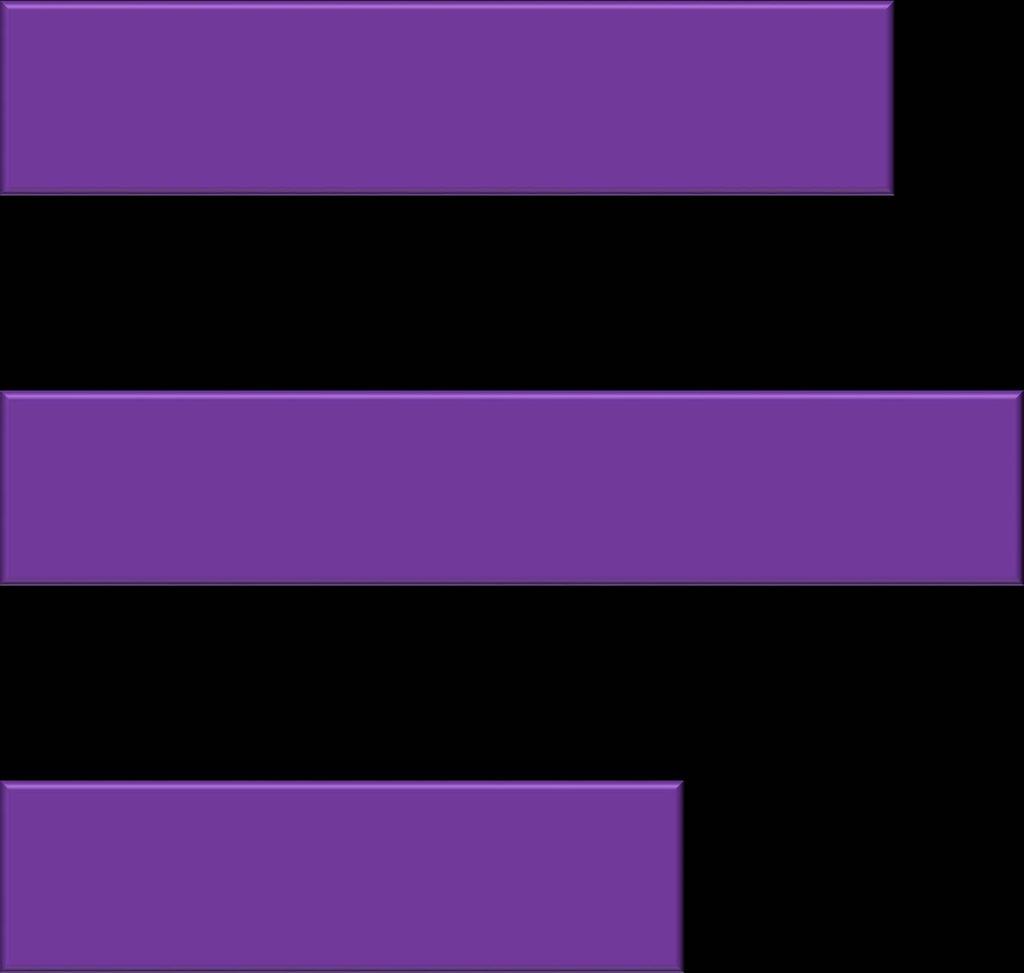 1 - Hender det du sykler i trafikken? Hver tredje person svarer at de sykler Daglig/De fleste Daglig/De fleste ukedagene 34% ukedagene.