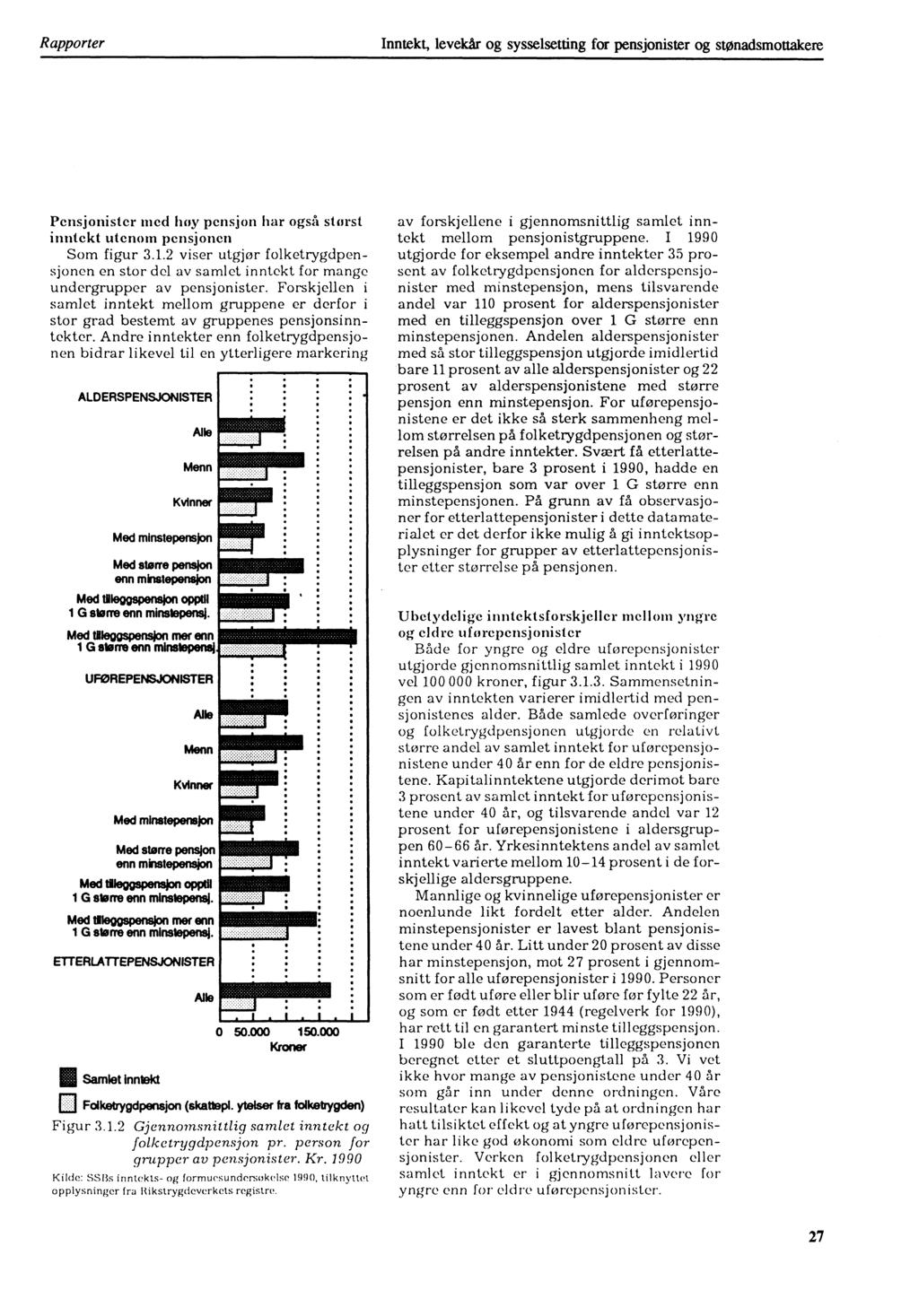 ... Rapporter Inntekt, levekår og sysselsetting for pensjonister og stønadsmottakere Pensjonister med høy pensjon har også størst inntekt utenom pensjonen Som figur 3.1.
