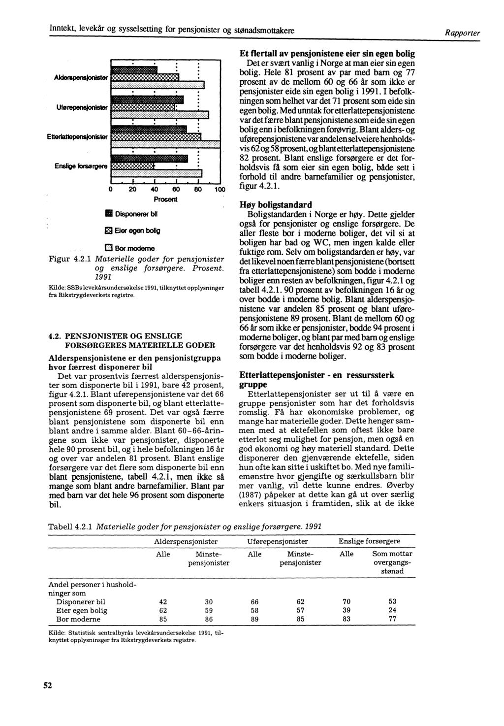 Inntekt, levekår og sysselsetting for pensjonister og stønadsmottakere Rapporter pens ter Uterepensionister Etterlattepensjonister Enslige toisargere Iffli~}~19}11~ '' '' - - -