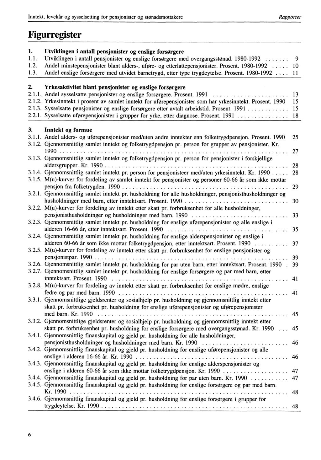 Inntekt, levekår og sysselsetting for pensjonister og stønadsmottakere Rapporter Figurregister 1. Utviklingen i antall pensjonister og enslige forsørgere 1.1. Utviklingen i antall pensjonister og enslige forsørgere med overgangsstønad.